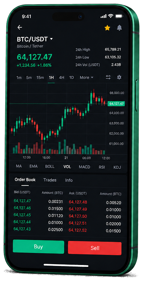 Mobilna trgovačka platforma Imovinter — prikaz uživo BTC/USDT grafikona, knjige naloga i sučelja za kupnju i prodaju